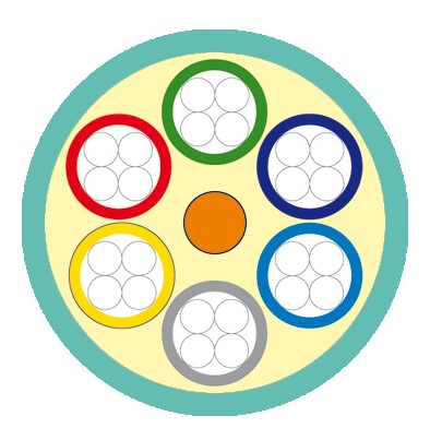 Кабель волоконно-оптический FO-MB-IN-503-24-LSZH-AQ Hyperline 50/125 (OM3) многомодовый, 24 волокна Фото