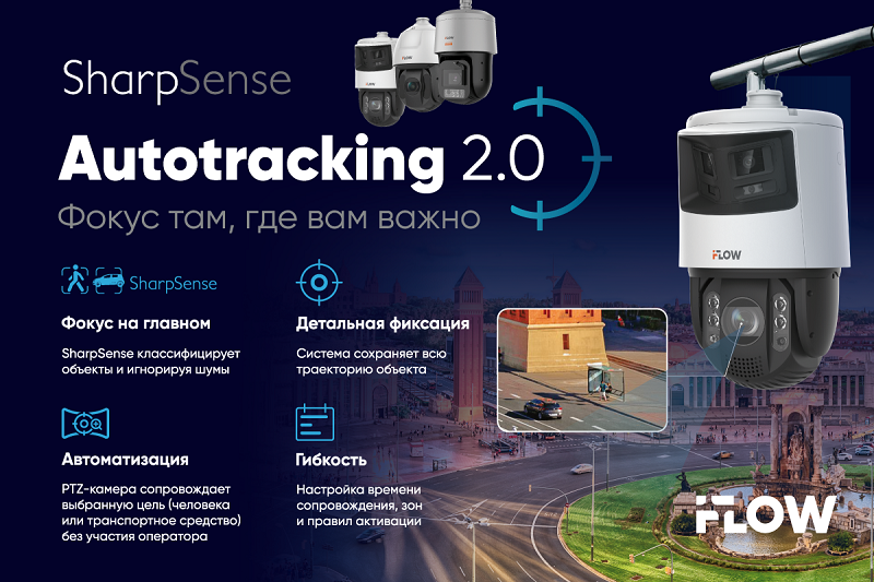 PTZ-камеры от iFLOW PTZ-камеры от iFLOW