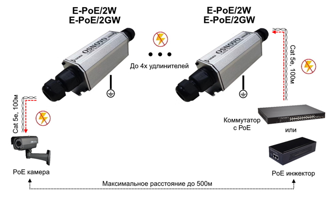 Схема применения удлинителей.jpg