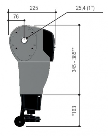 C-BXK - Привод 230 В осевой, промышленный, 750 Вт Фото