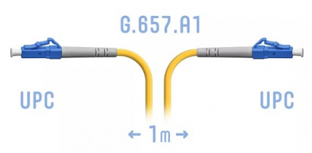 SNR-PC-LC UPC-A-1m__img__01__SNR