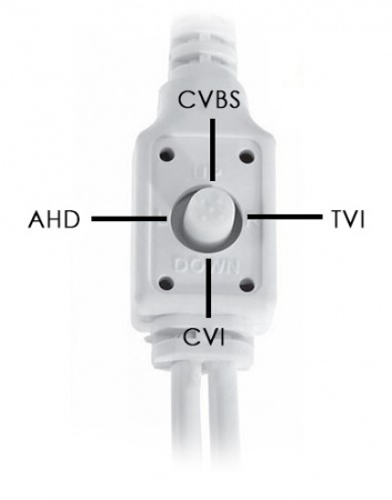 Видеокамера Optimus AHD-H042.1(2.8-12)I Фото