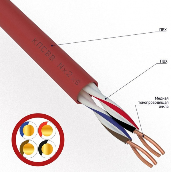 Кабель для пожарной сигнализации REXANT КПСВВ 2x2x0,50 мм², бухта 200м Фото Кабель для пожарной сигнализации REXANT КПСВВ 2x2x0,50 мм², бухта 200м Фото