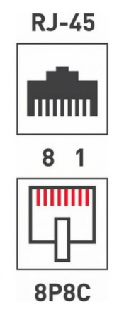 Джек RJ-45 8P8C CAT 6 REXANT под витую пару, UTP Фото