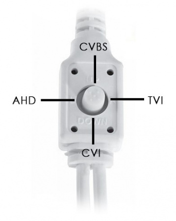 Видеокамера Optimus AHD-H018.0(2.8) Фото