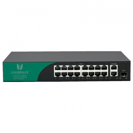UB-SW-16F2G1SFP-200 Base Неуправляемый коммутатор Unibrave с поддержкой PoE на 16 портов, 2 Uplink 1000 Мбит/c и 1 SFP (200 Вт) Фото
