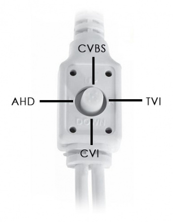 Видеокамера Optimus AHD-H048.0(2.8) Фото Видеокамера Optimus AHD-H048.0(2.8) Фото