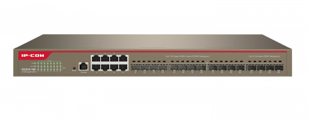 G5324-16F Управляемый L3 коммутатор IP-COM с 8 Ethernet портами 10/100/1000 Мбит/с, 16 SFP 1000 Мбит/с Фото