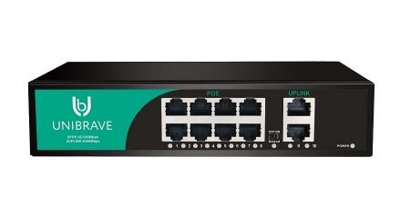 UB-SW-8F2G-120 Base Неуправляемый коммутатор Unibrave с поддержкой PoE на 8 портов и 2 Uplink 1000 Мбит/с Фото